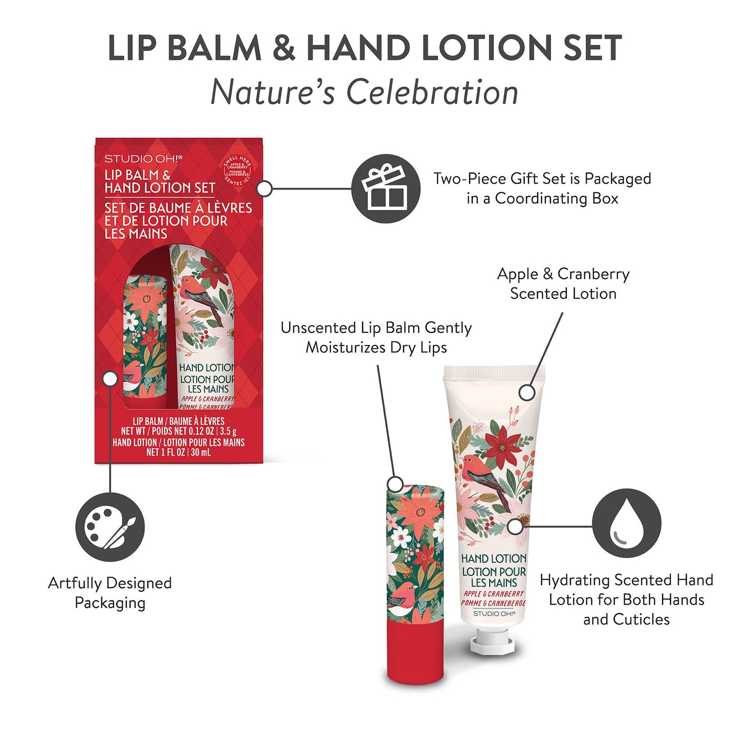 Nature's Celebration Lip Balm & Hand Lotion Set - Christmas